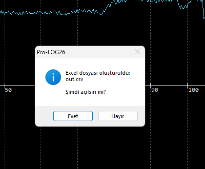 Pro-LOG26 Excel dosyası oluşturuldu penceresi